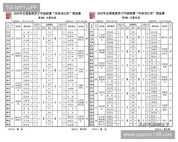 杭州篮球队在奥运会积分榜中以100分稳居第一名引发关注 杭州篮球队在奥运会积分榜中以100分稳居第一名引发关注