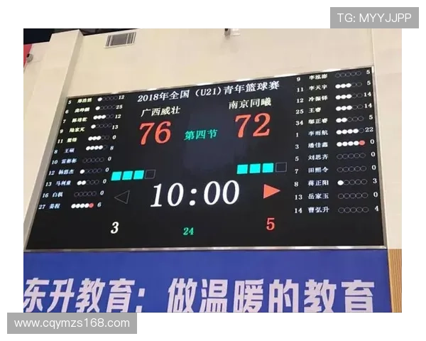 深圳篮球队实力强劲荣登全国篮球实力排行榜第九位