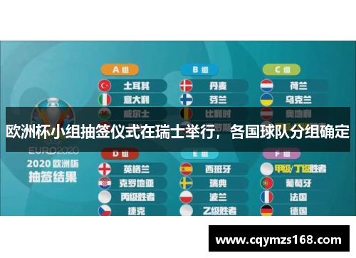 欧洲杯小组抽签仪式在瑞士举行，各国球队分组确定