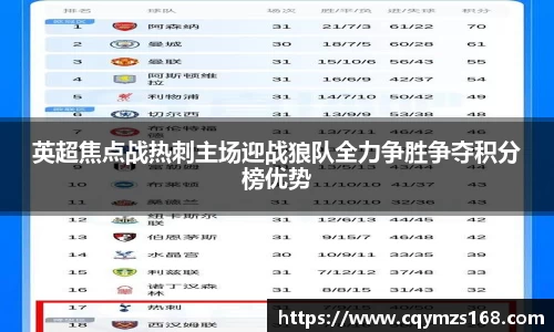 熊猫体育英超焦点战热刺主场迎战狼队全力争胜争夺积分榜优势
